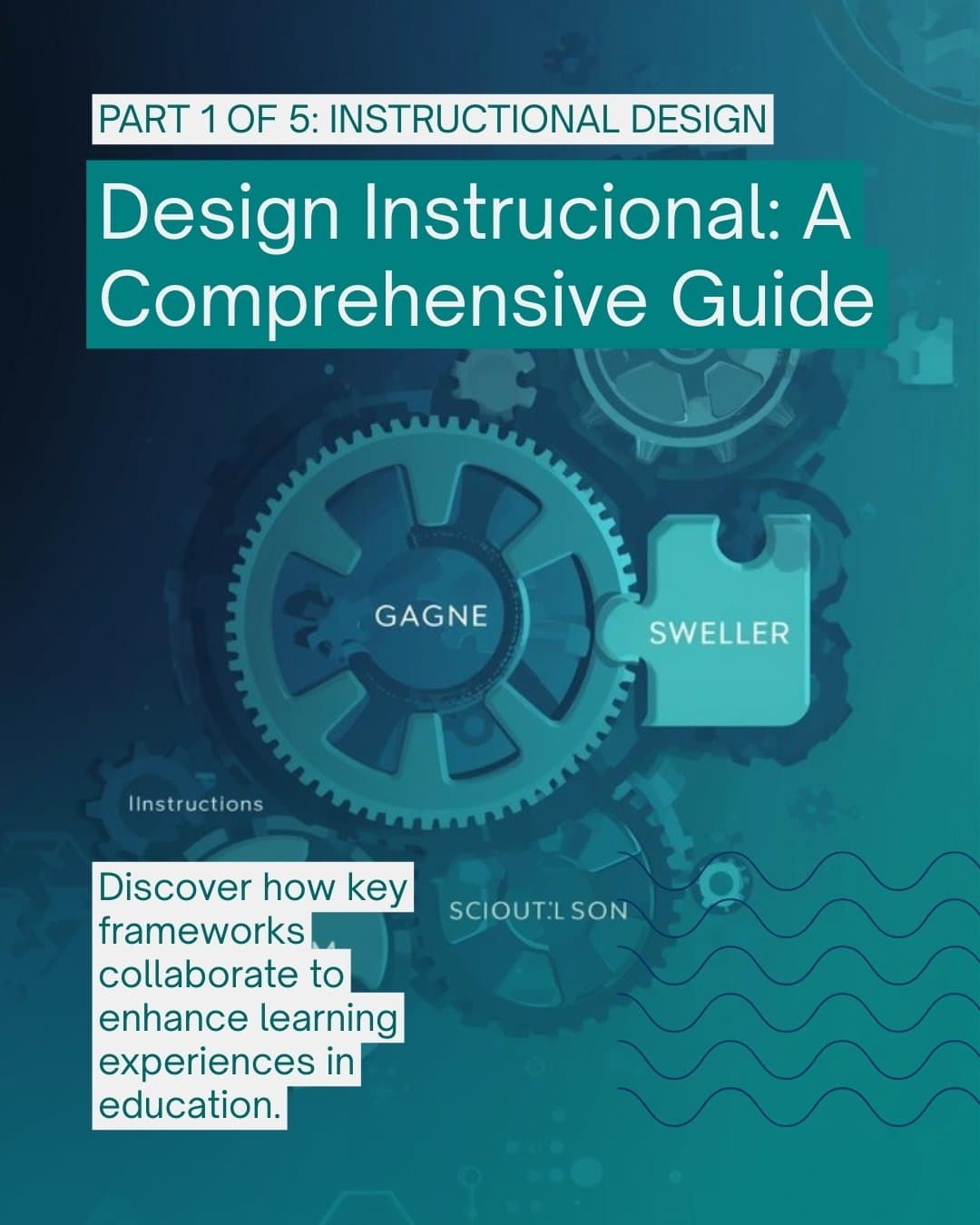 Design instrucional: framework integrado com Gagné, Bloom, Sweller e Wiggins